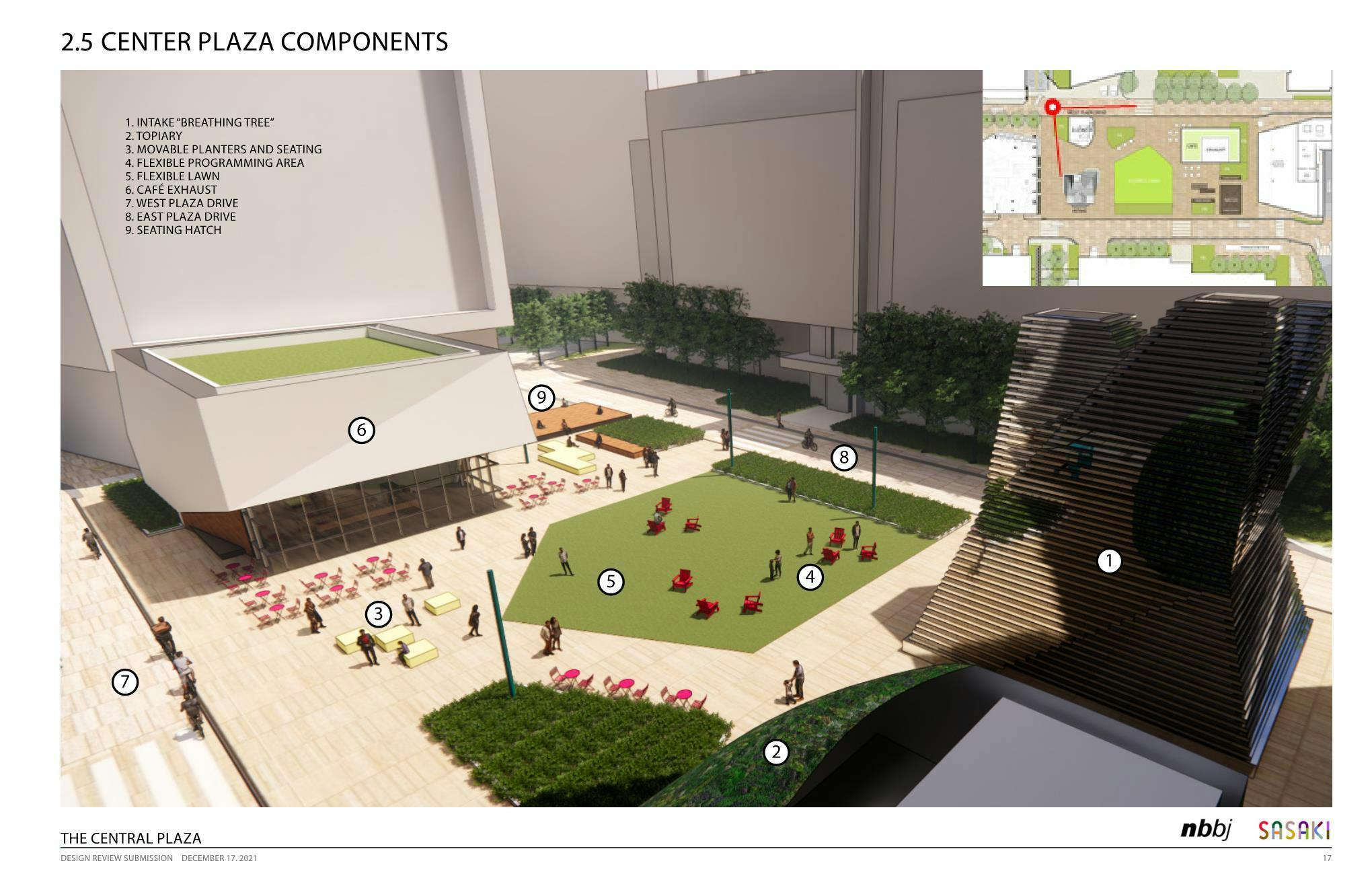 center plaza components